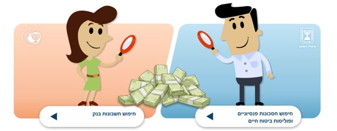 איתור נכסים פנסיונים ופיננסיים ע"ש קרוב שנפטר
